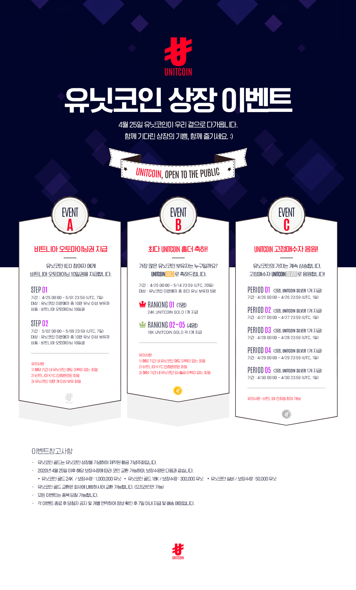 유닛코인, 비트니아 상장 이벤트 – UNITCOIN